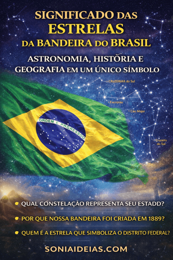 Descubra o significado das estrelas da bandeira do Brasil, sua relação com a Proclamação da República e como astronomia, história e geografia