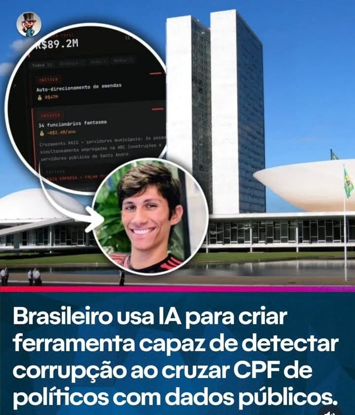 Brasileiro cria ferramenta com IA para detectar possíveis irregularidades políticas cruzando dados do TSE, IBGE e Banco Central.