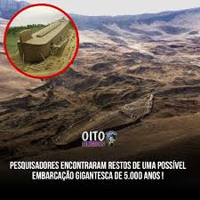 Monte Ararat: a montanha ligada à Arca de Noé. Conheça a história, as expedições, o Imago Mundi, Urartu e o que a ciência realmente descobriu sobre esse mistério milenar.
